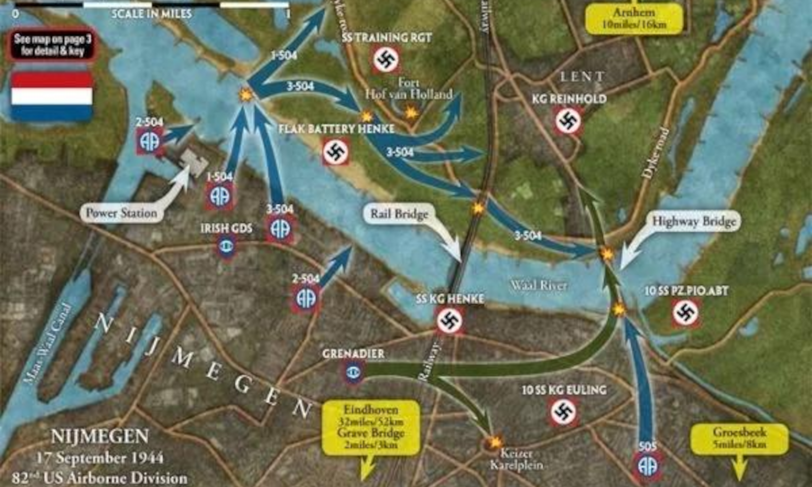 Kaart van Nijmegen tijdens Operatie Market Garden met militaire bewegingen.