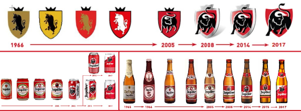 Uitstraling Jupiler door de tijd