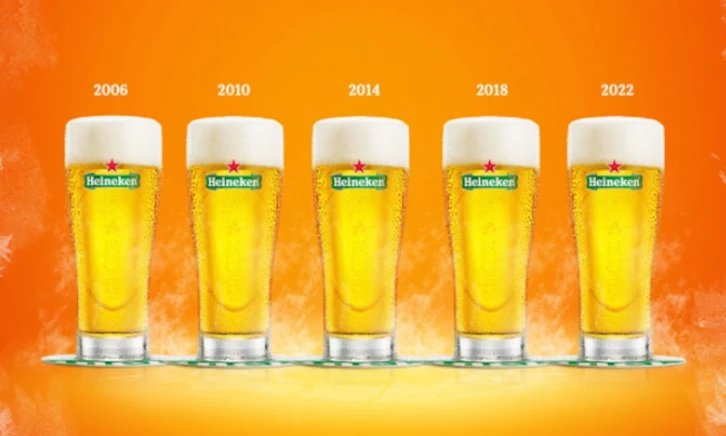 een heineken biertje voor alle olympische spelen waarop wust minimaal 1x goud won een heineken biertje voor alle olympische spelen waarop wust minimaal 1x goud won