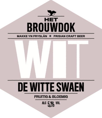 Brouwdok De Witte Swaen